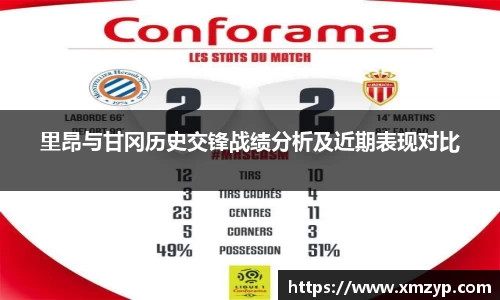 ac Milan