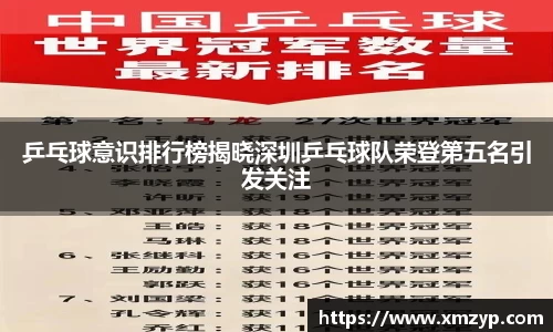 乒乓球意识排行榜揭晓深圳乒乓球队荣登第五名引发关注